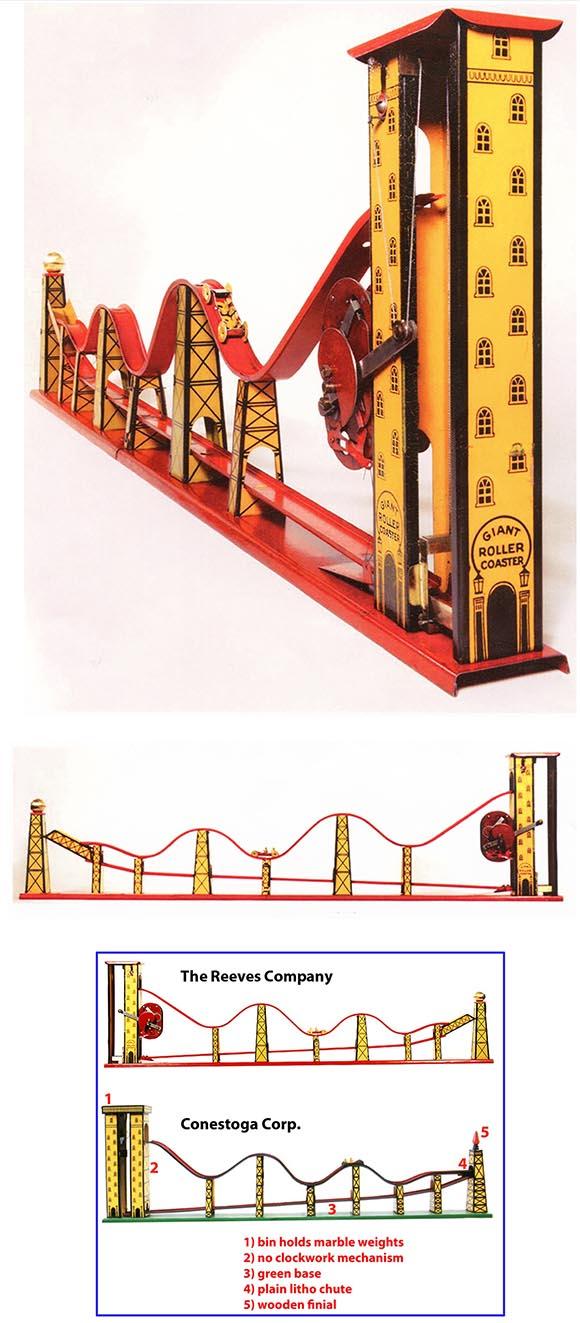 1926 Reeves Mfg., No.20 Giant Roller Coaster in Original Box